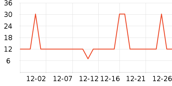 ������Ҿ�ֽ��ʷ�۸�