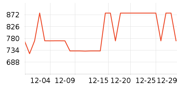 ��廧���װ��ʷ�۸�