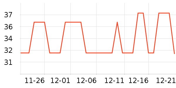 ��������/�������鼮��ʷ�۸�