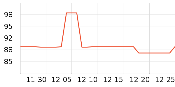 ������/��ë����ʷ�۸�