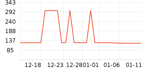 ����ʿѧ��Ь��ʷ�۸�