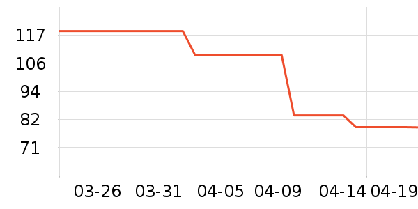 �ǵ������װ��ʷ�۸�