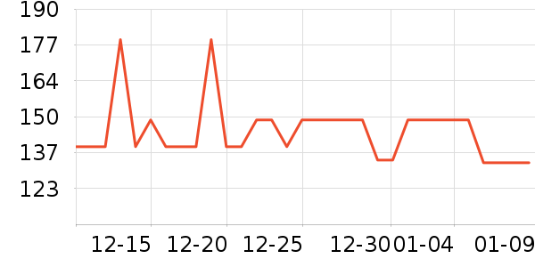 ��̤�˶�Ь��ʷ�۸�