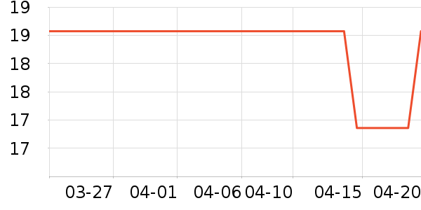 �͵ϸ�����������ʷ�۸�