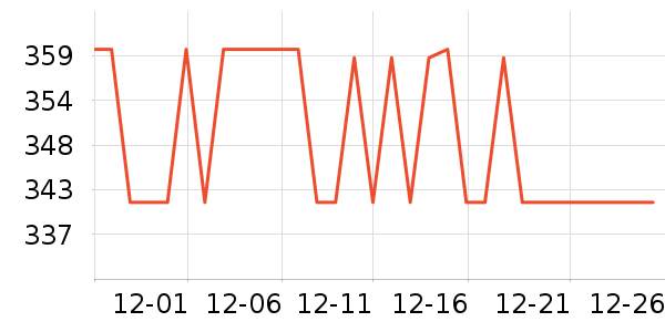 ������������ʷ�۸�