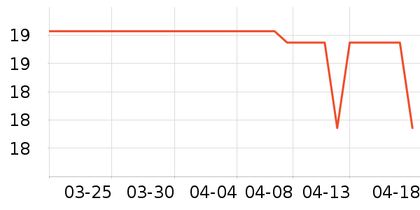 ��ͯ����/ͯ����ʷ�۸�