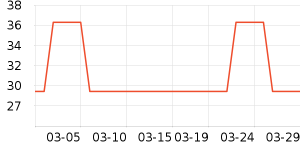 ˫���������ʷ�۸�