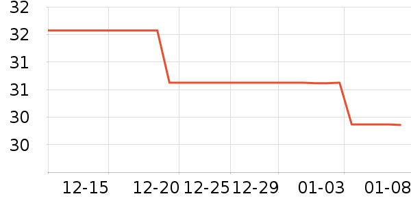 �������������ʷ�۸�