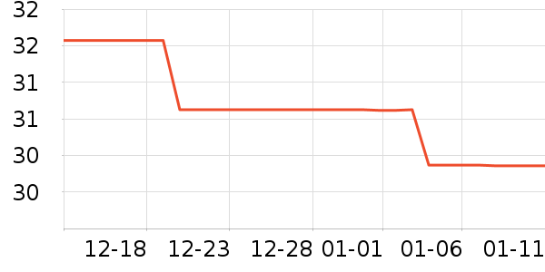 �������������ʷ�۸�