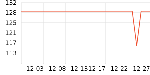 �ղ�����Ħ��/��Ħ����ʷ�۸�