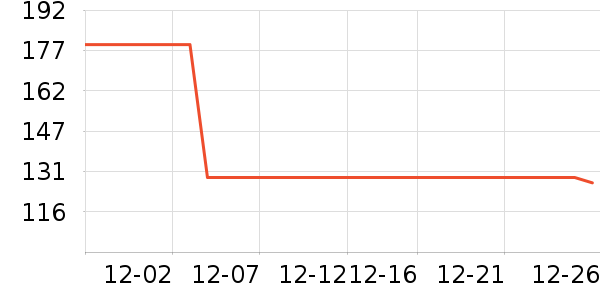 ���ⱳ����ʷ�۸�