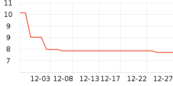 ���ԡ����Ʒ��ʷ�۸�