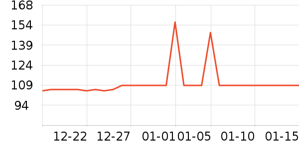 ȫ�ѵ�����ʷ�۸�