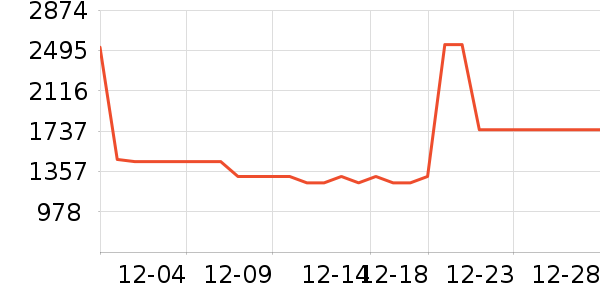 ���ն๦��һ�����ʷ�۸�