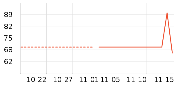 ����������ʷ�۸�