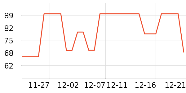 ��������Ůʽ��������ʷ�۸�