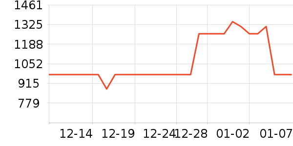 ����ɳ����ʷ�۸�