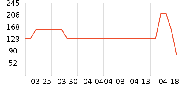 KappaKids��Ь��ʷ�۸�