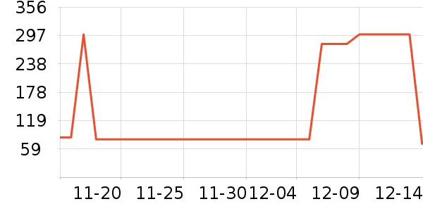 ����������ʷ�۸�