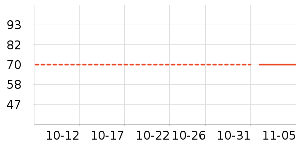 ��������Ůʽ��������ʷ�۸�