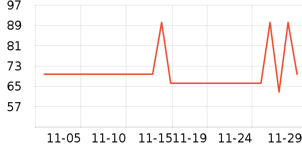 ��������Ůʽ��������ʷ�۸�