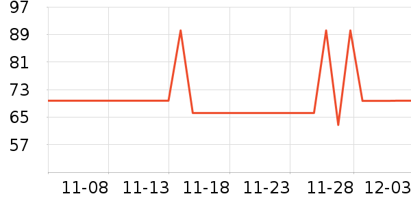 ��������Ůʽ��������ʷ�۸�