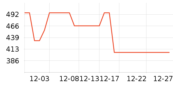 ɫ���������Ĳ���ʷ�۸�