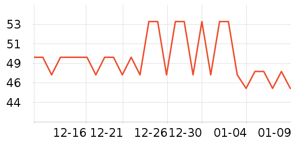 ����ӡ�����������ʷ�۸�