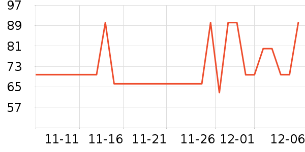 ��������Ůʽ��������ʷ�۸�