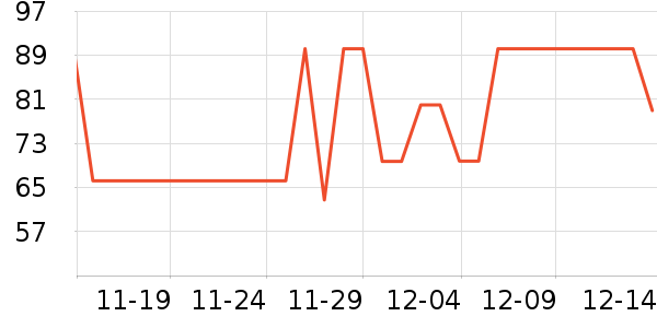 ��������Ůʽ��������ʷ�۸�