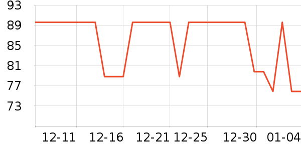 ��������Ůʽ��������ʷ�۸�