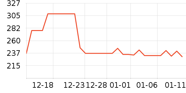 ����ź����ʷ�۸�