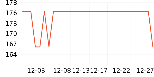 ������ն���ʷ�۸�