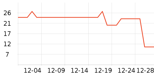 ������Һ��˪��ʷ�۸�