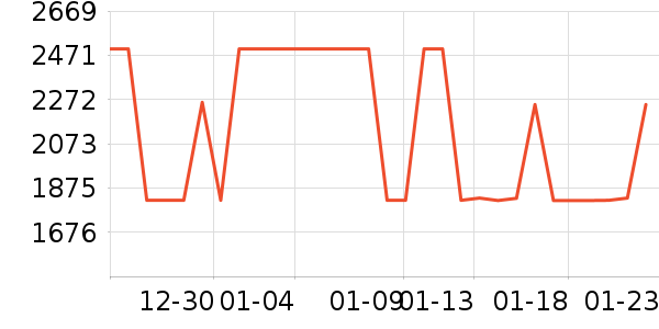 ƽ�������ʷ�۸�