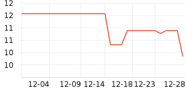 �츣���ǹ���ʳ��ʷ�۸�