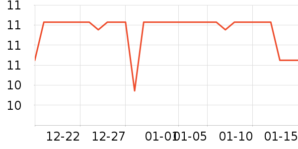 �ǹ���ʳ��ʷ�۸�