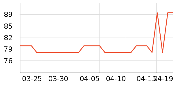 ���ط���������ʷ�۸�