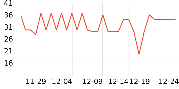 ��ʿ����������ʷ�۸�