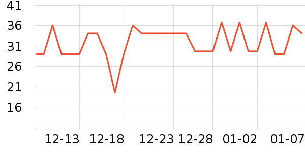 ��ʿ����������ʷ�۸�