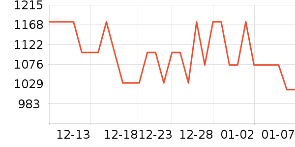 �����ֵ綯��ˢ��ʷ�۸�