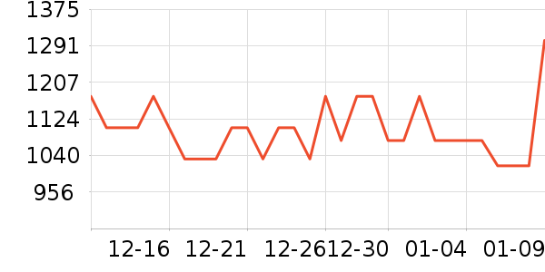 �����ֵ綯��ˢ��ʷ�۸�