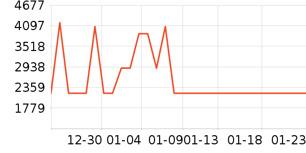 ��椲�����������ʷ�۸�