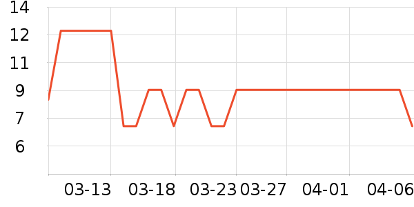 ����Ӱ�ӹ��߲���ʷ�۸�