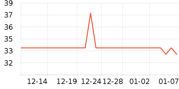 iekool�綯/ң��/����/���������ʷ�۸�