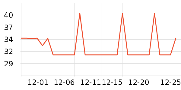 ̫�������������ʷ�۸�