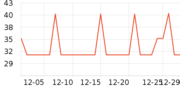 ̫�������������ʷ�۸�