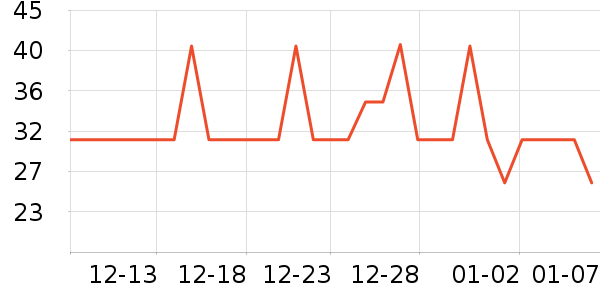 ̫�������������ʷ�۸�