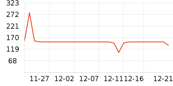 �ɿƵ紵����ʷ�۸�