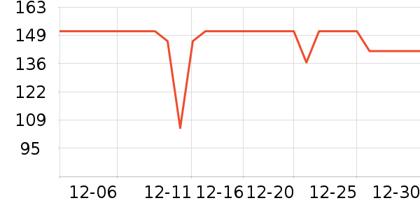 �ɿƵ紵����ʷ�۸�